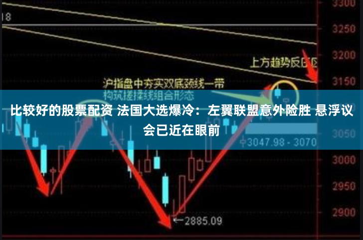 比较好的股票配资 法国大选爆冷：左翼联盟意外险胜 悬浮议会已近在眼前